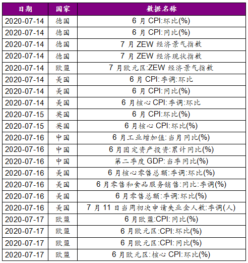 快速解答方案设计_L版7.98.470