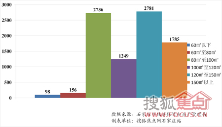 新澳门三中三码精准100%