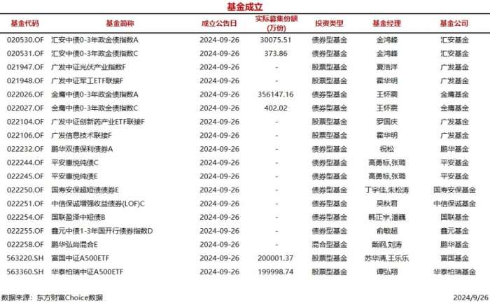 新澳门一码中精准一码免费中特，统计信息解析说明_复兴版7.98.123