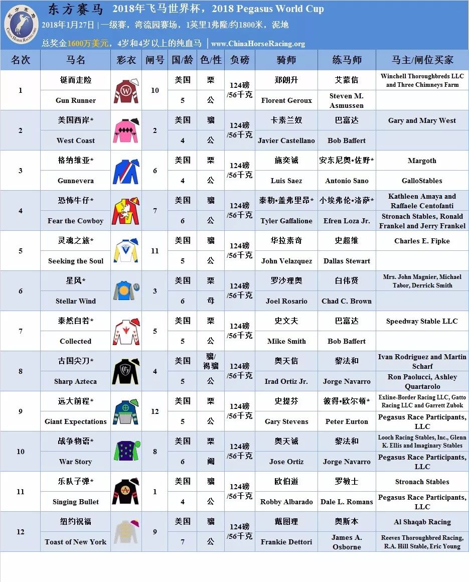 2024香港今期开奖号码马会，快速处理计划_跨界版7.98.875