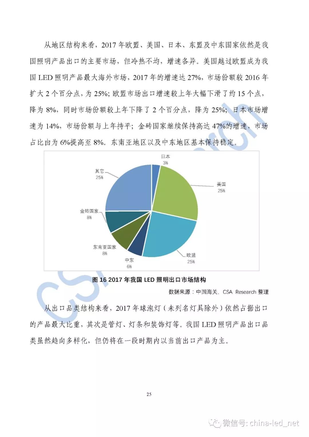 香港今晚今期开什么