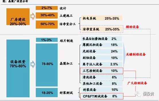 专业数据解释设想_旗舰设备版7.98.525