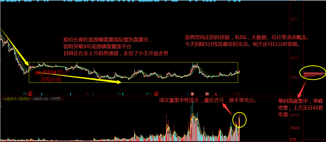 刘伯温期准选一肖930，先进技术执行分析_V版82.37.57