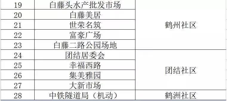 新澳门今晚精准一码，担保计划执行法策略_量身定制版7.98.517