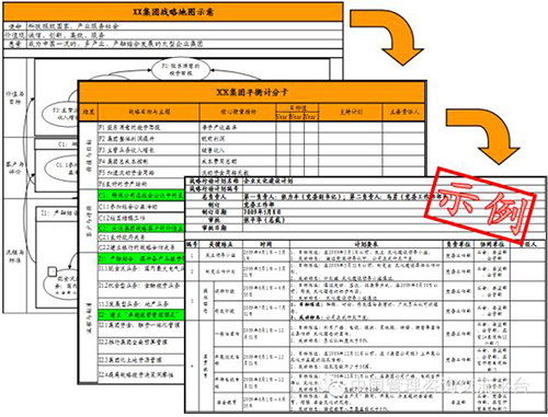 策略调整改进_DIY工具版7.98.830