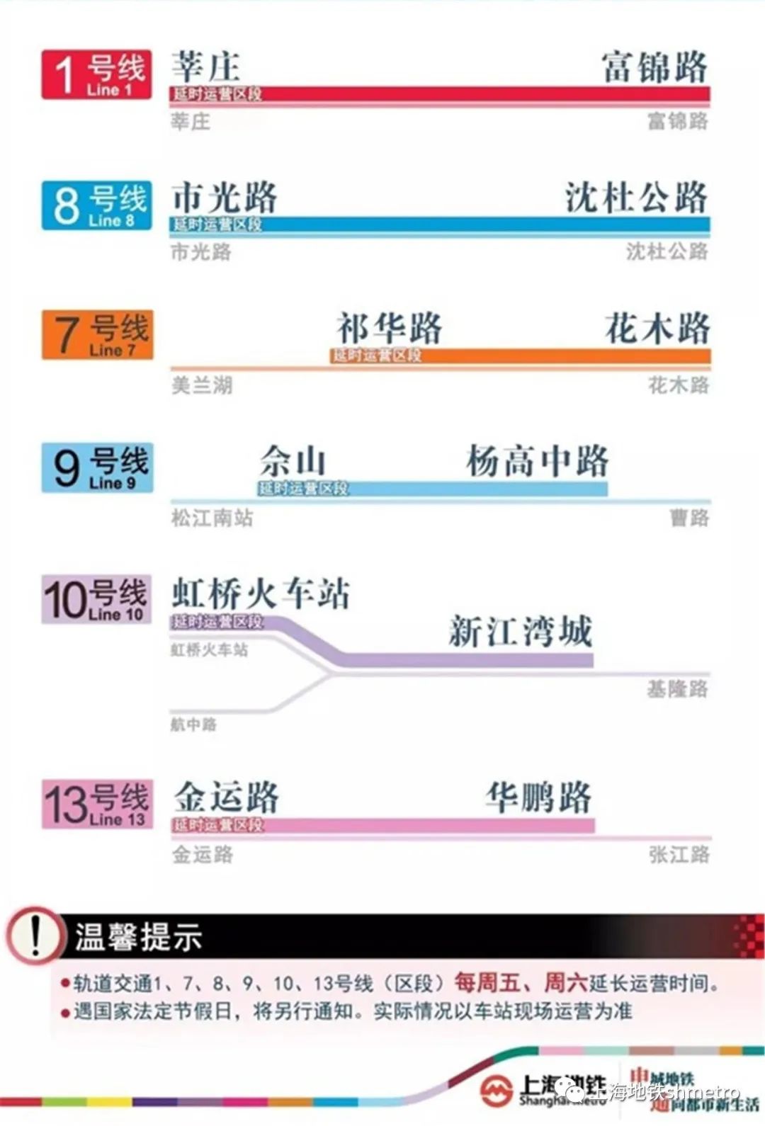 数据引导执行策略_活动版7.98.851