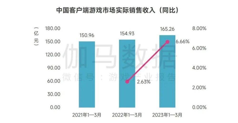 江南烟雨断桥殇 第54页