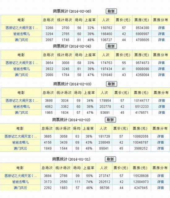 2024新澳门天天开好彩大全孔的五伏，实地评估解析数据_iShop50.98.71