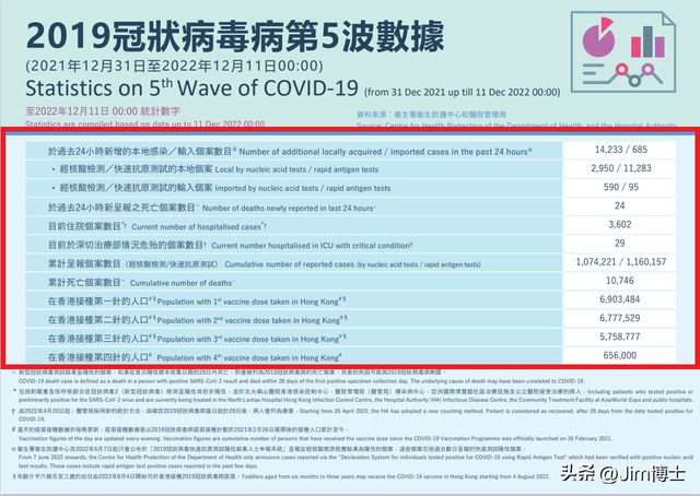 实证数据分析_旅行版7.98.799