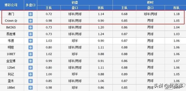 2024澳彩免费公开资料查询，实时处理解答计划_强劲版7.98.365