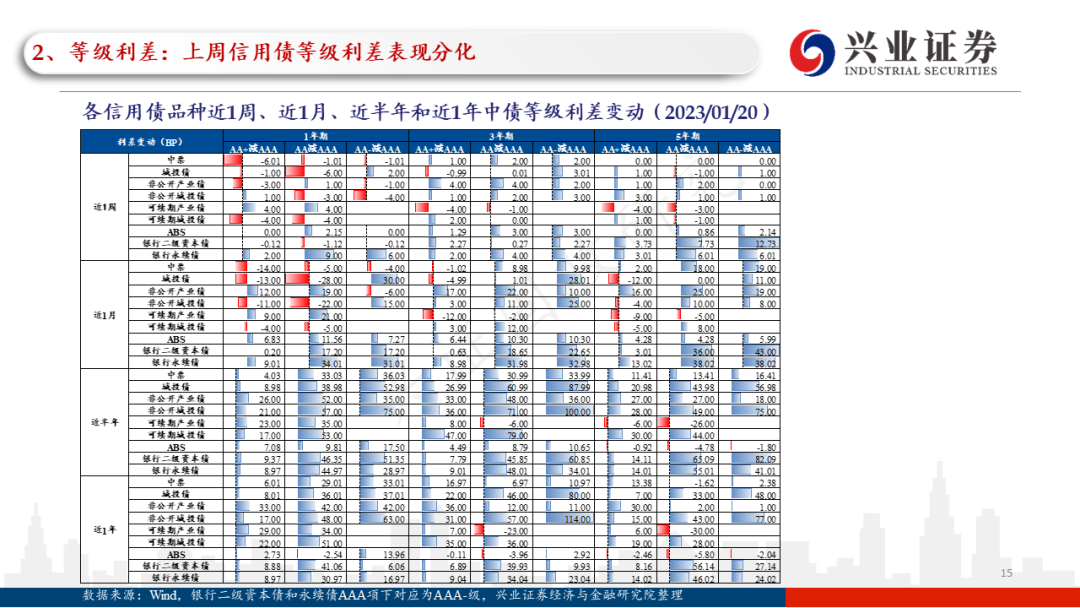 数据导向计划_明亮版7.98.449