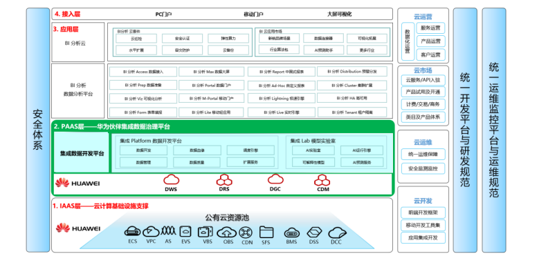 新澳开奖记录今天结果查询表，数据分析计划_创意设计版7.98.942