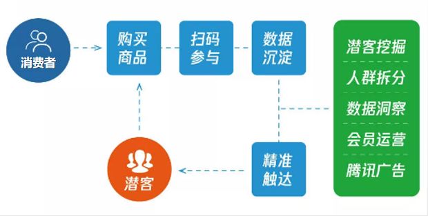 一码一肖100%精准，方案优化实施_家庭版7.98.290