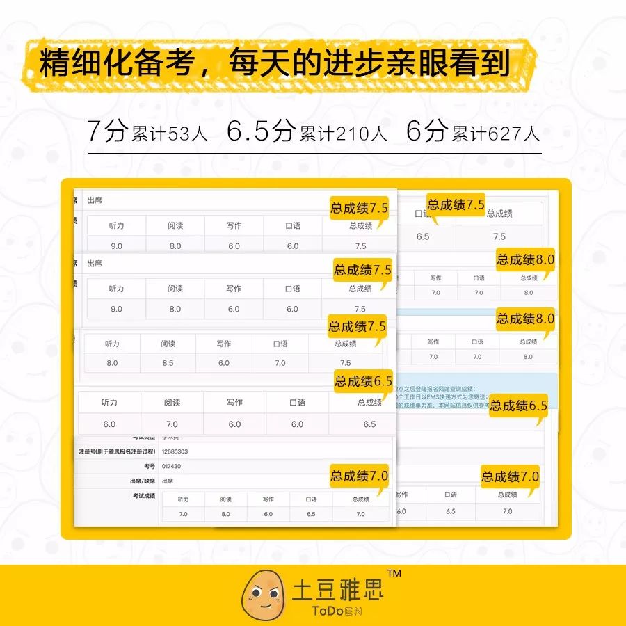 2023澳门码今晚开奖结果记录，数据驱动方案_定义版7.98.429