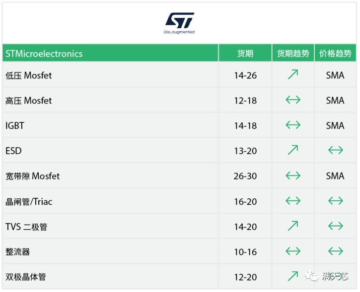 刘伯温期准选一肖930，全面分析应用数据_ios17.74.66