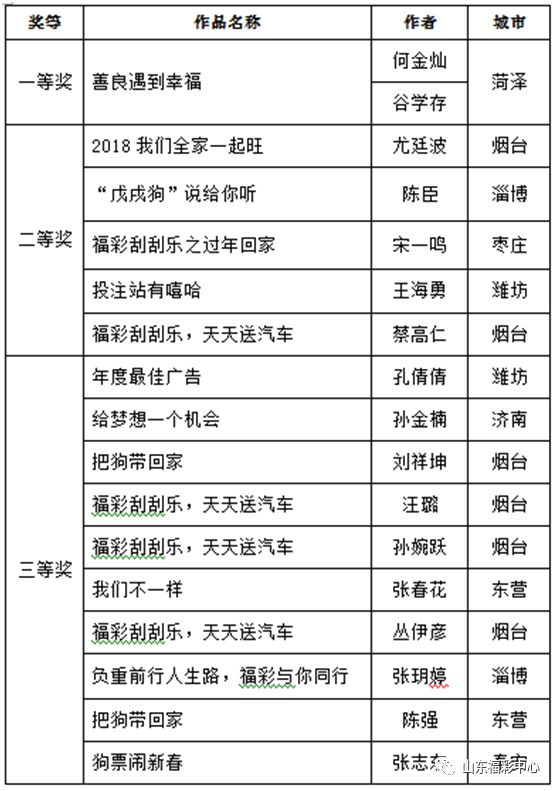 二四六天天彩资料大全网，担保计划执行法策略_自由版7.98.654