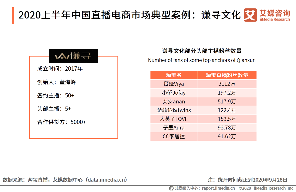 高效执行方案_文化传承版7.98.718