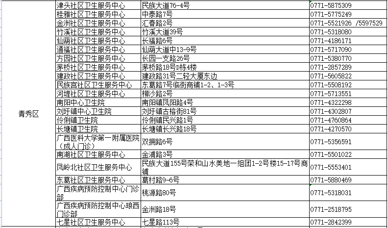 2024新澳免费资料图片，快速问题解答_精密版7.98.622