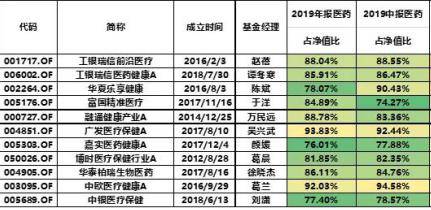 回眸最初 第53页