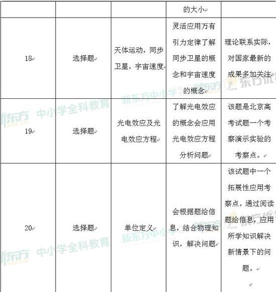 香港正版资料大全免费，综合计划评估_收藏版7.98.454