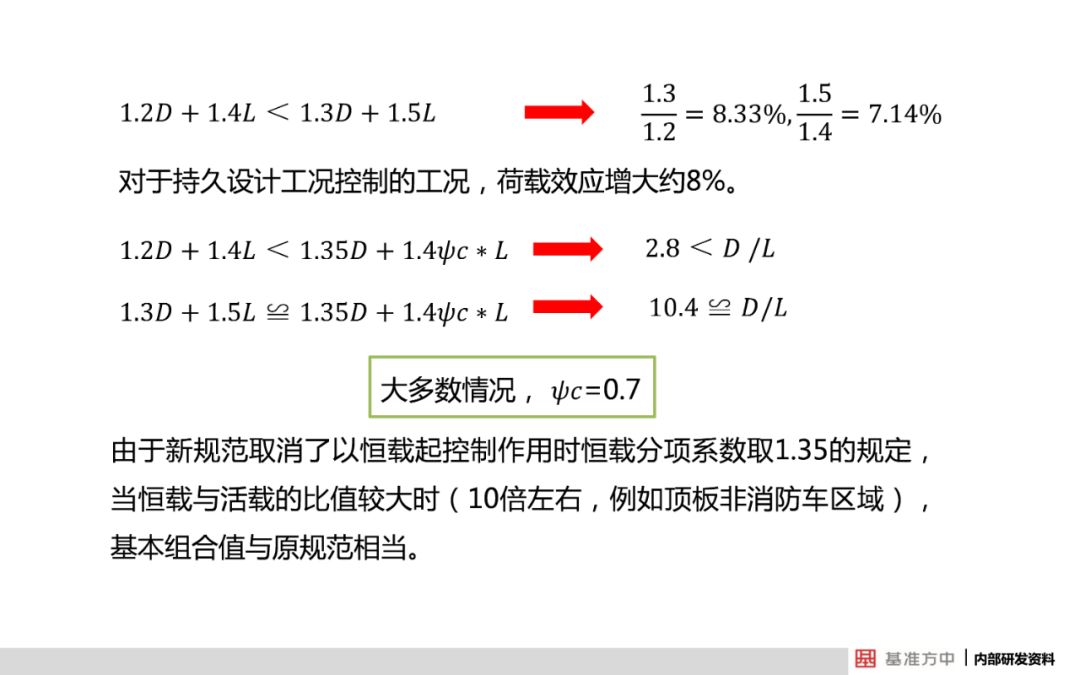 可靠执行操作方式_无限版7.98.395