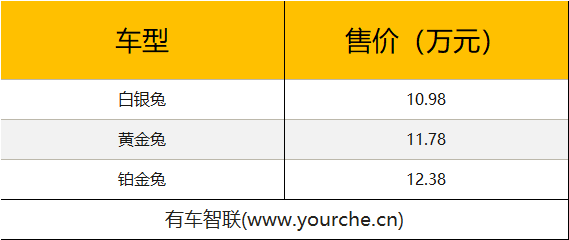 科学解释分析_社交版7.98.303