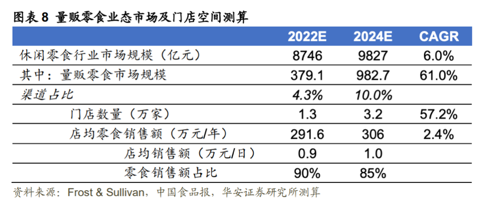 2024新澳今晚资料八佰力