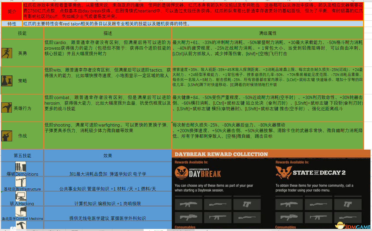 快速解答方案设计_豪华款7.98.239