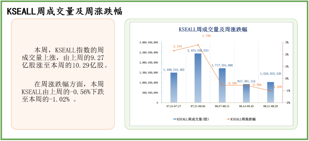 现象分析定义_瞬间版7.98.304