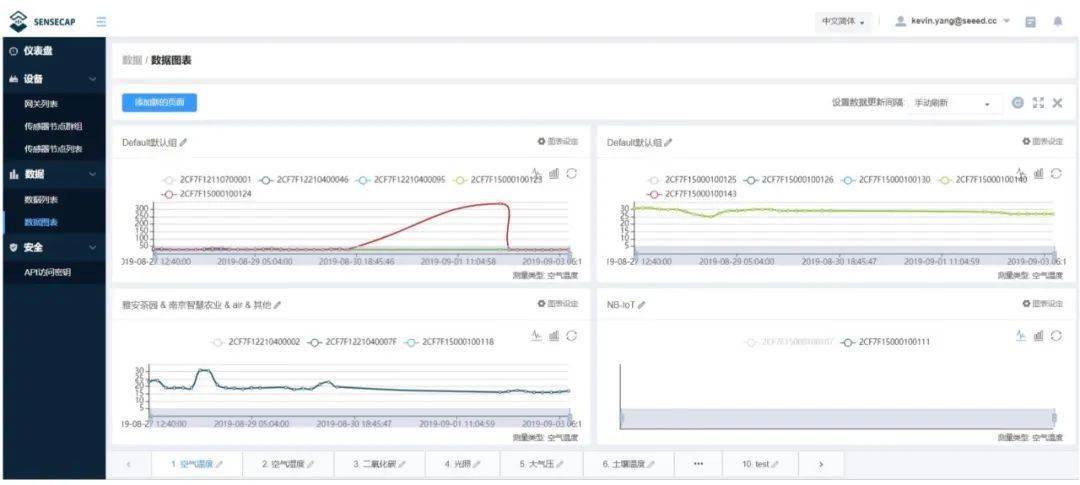 数据分析计划_可穿戴设备版7.98.290