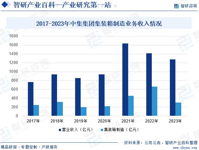 数据化决策分析_远光版7.98.102