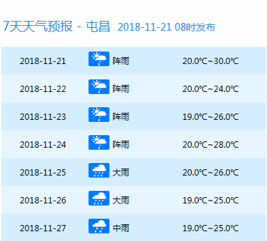 实证分析详细枕_套件版7.98.762