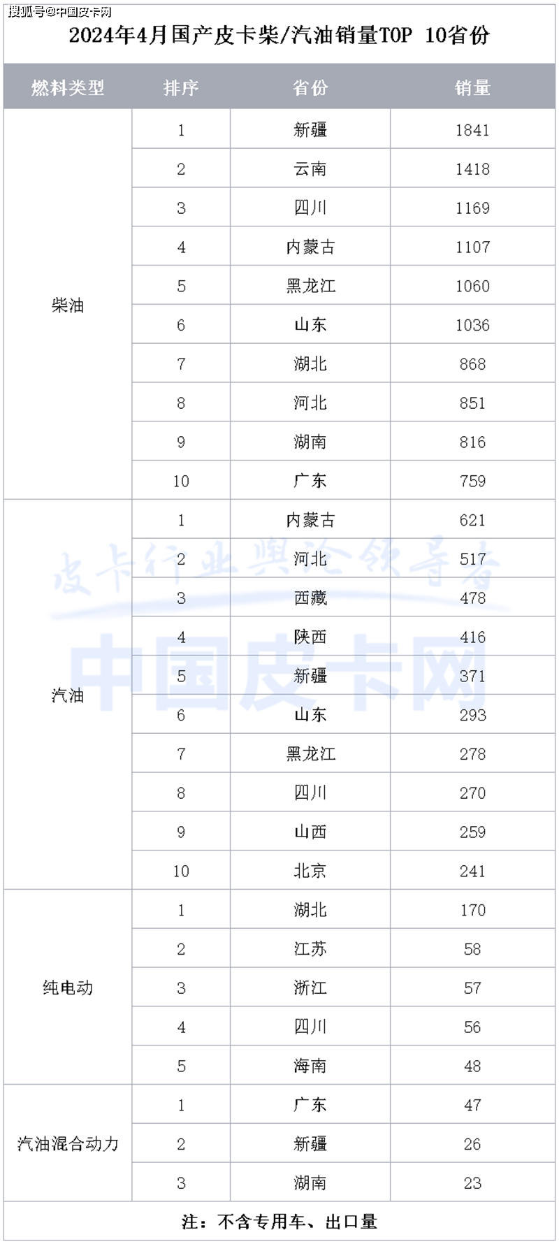 2024年开码结果澳门开奖，專家解析意見_生态版7.98.783