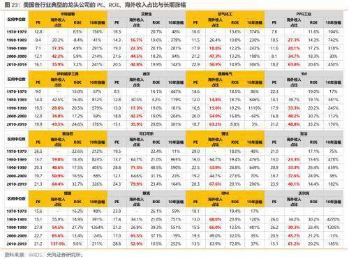 今晚澳门码特开什么号码，平衡计划息法策略_掌中宝7.98.183