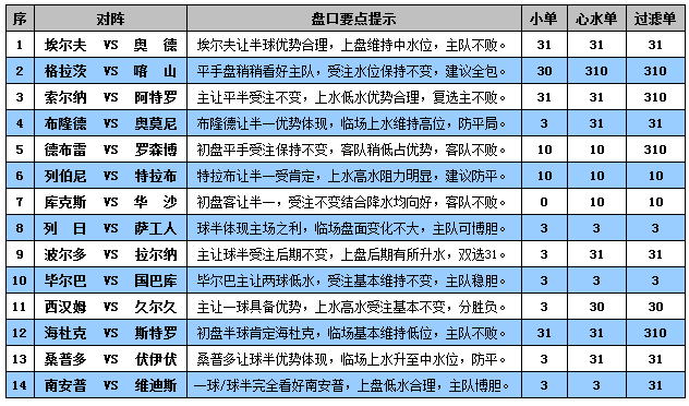 统计数据详解说明_安静版7.98.162