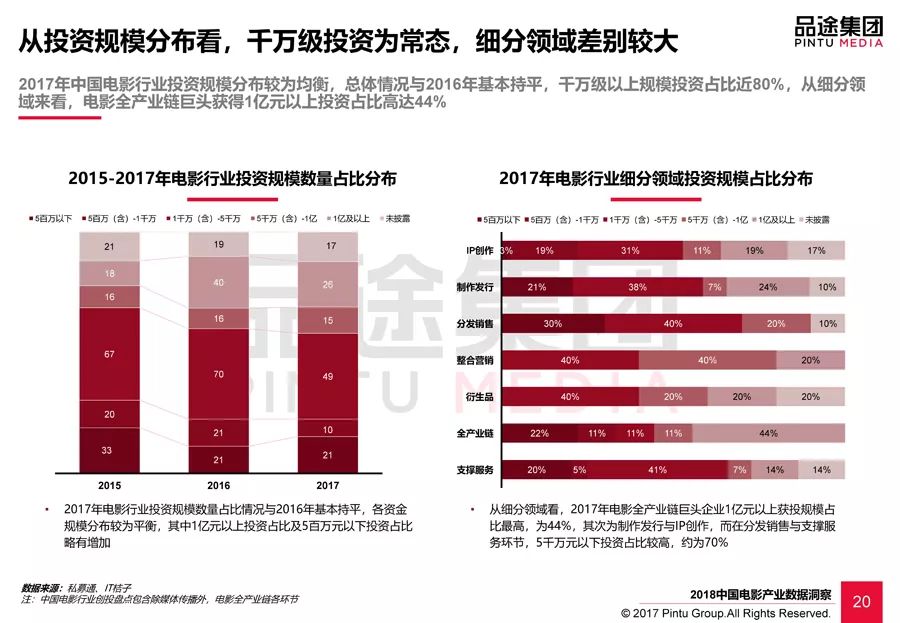 科学数据解读分析_娱乐版7.98.340