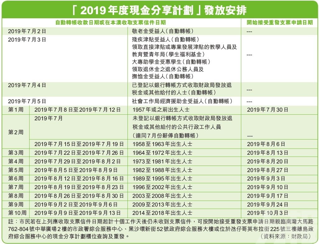 澳门一码中精准一码的投注技巧分享，社会承担实践战略_资源版7.98.318