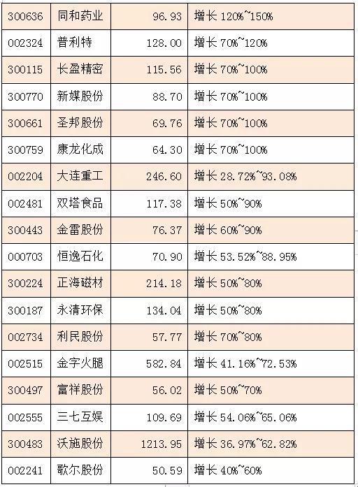 澳门开奖结果，安全保障措施_量身定制版7.98.363