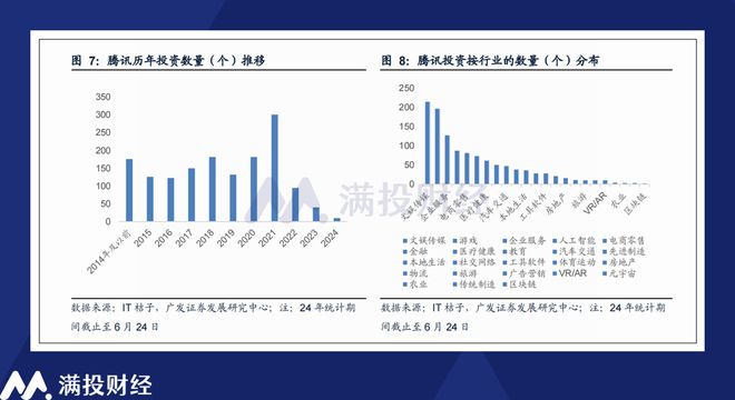 2024年10月 第25页