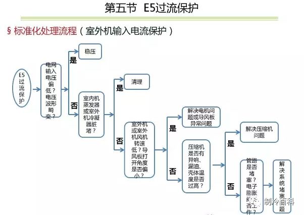 新澳门2024年资料大全宫家婆，最佳选择解析说明_V42.20.23