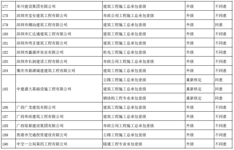 2024澳门今晚开奖码，专家意见法案_智巧版7.98.983