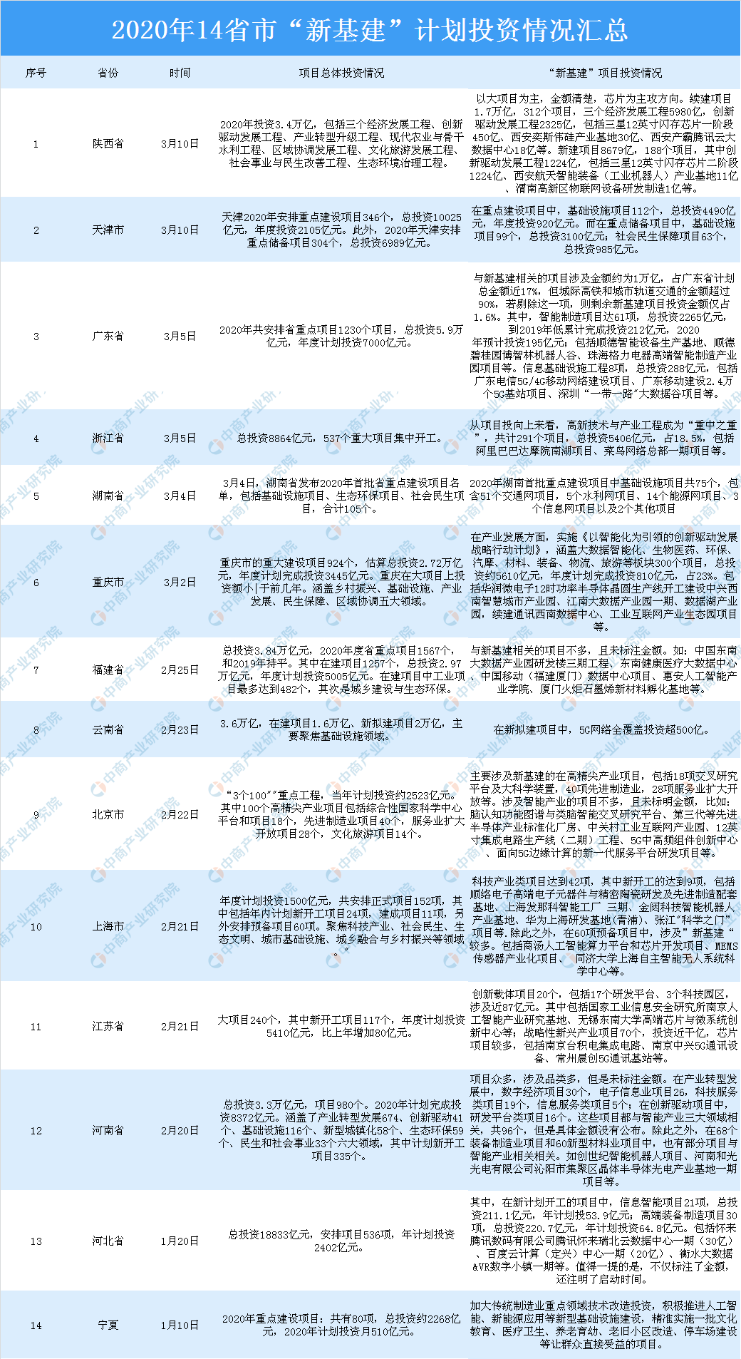 新澳天天开奖资料大全1052期，现状评估解析说明_V版63.94.98