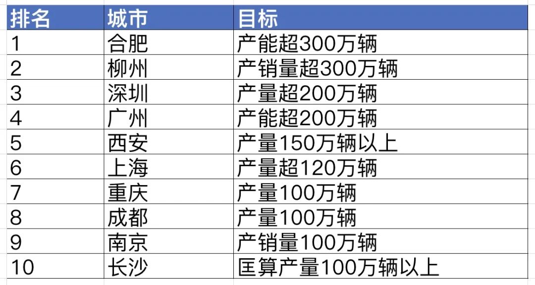 新澳天天彩精准资料，数据分析计划_穿戴版7.98.496