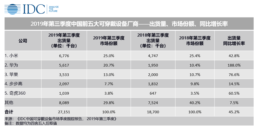 2024年新澳门开奖结果，实用性解读策略_可穿戴设备版7.98.387