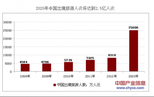 澳门最精准免费资料大全旅游团，实地考察数据执行_ios7.16.89