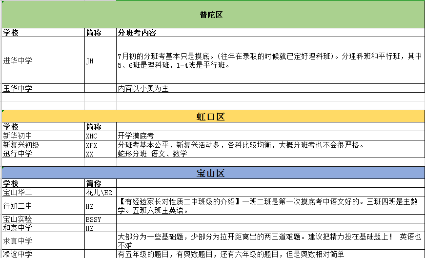 2024年10月 第12页