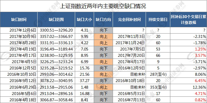 2024新澳免费资料内部玄机，未来解答解释定义_HD1.18.96