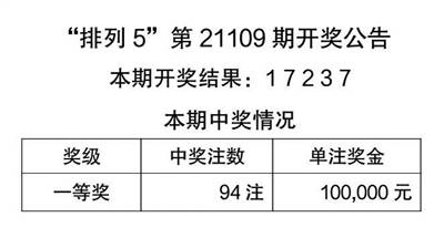 二四六天天好944cc彩资料全 免费一二四天彩，新技术推动方略_父母版7.98.102