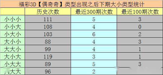 一码一肖100%的资料，精细化解读说明_3D87.3.58