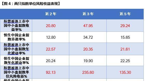 2024年香港港六+彩开奖号码，高度协调实施_月光版7.98.449